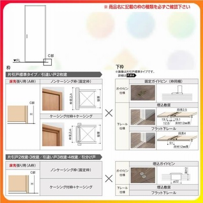 可動間仕切り 引き違い戸 3枚建 引戸上吊方式 ラシッサD ヴィンティア