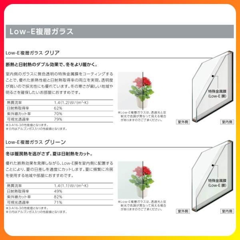 オープンウィン フォールディング 4枚建 25622-4 W2600×H2230mm