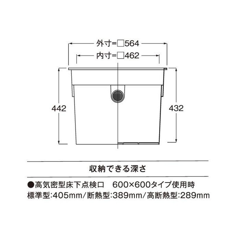 城東テクノ 床下点検口と床下収納庫深型 2点 SPF60S3 SPFR6060F12-DB | LINEショッピング