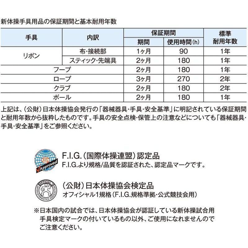 MEG SASAKI ササキ 新体操 手具 リボン 国際体操連盟認定品 日本体操協会検定品 レーヨンリボン 長さ5m ターコイズブルー MJ-71