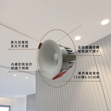 【LYT熱銷爆款】13高瓦數×細邊框防眩崁燈/仿石膏質感/照明推薦