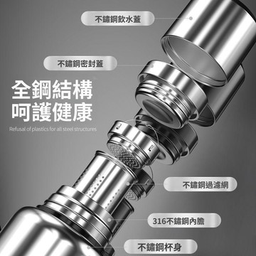 316不鏽鋼保溫杯 高檔全鋼水杯 男士大容量水壺 戶外便攜泡茶杯 車載旅行用品