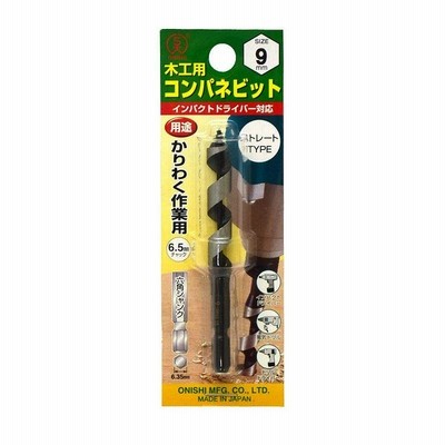大西工業 コンパネビットストレート 12mm