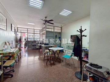 專文賢路精華地段黃金店面｜台南市北區文賢路