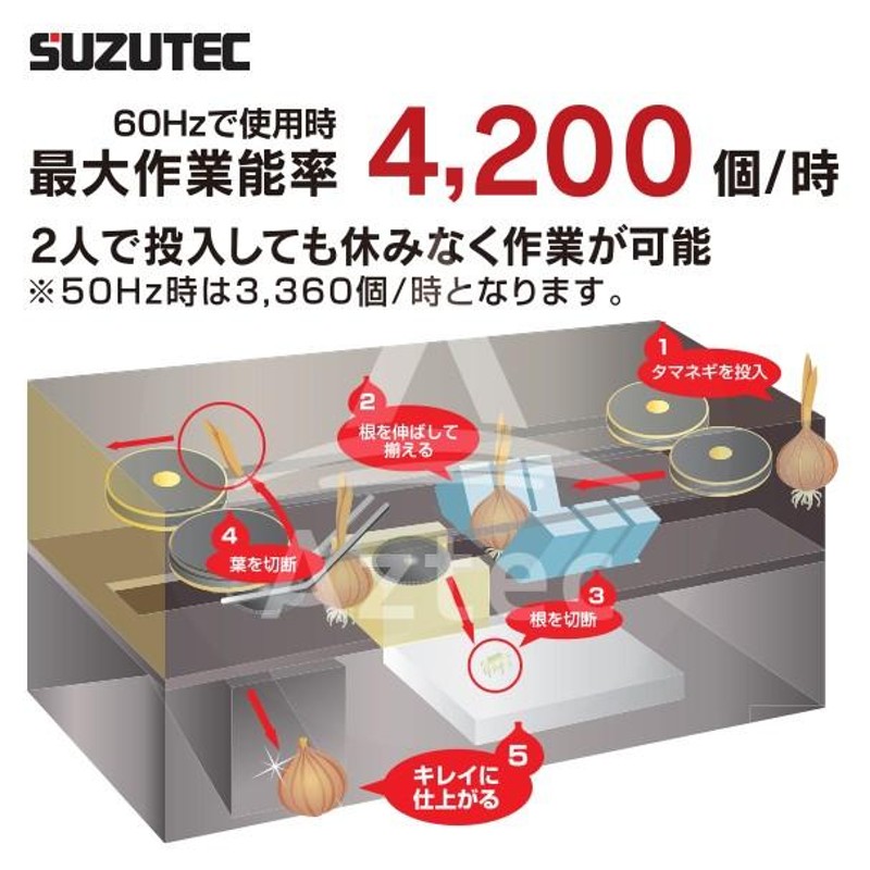 スズテック/SUZUTEC｜乾燥玉ねぎ調製機 たまちゃんGO STC4200 | LINEブランドカタログ