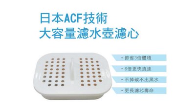 Joypure日本碳纖濾水壺濾心