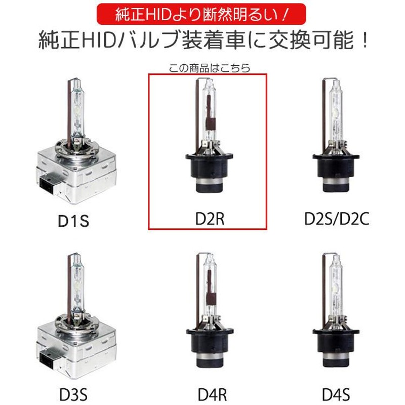 純正交換 HID D2R ヘッドライト バルブ ホンダ アコードワゴン CF6/7