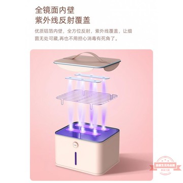 59秒內褲消毒內衣烘干消毒機紫外線消毒器家用小型殺菌烘干消毒包