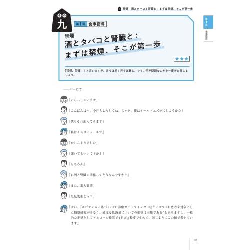 この局面にこの一手 Dr.長澤直伝 腎臓病患者マネジメントの定跡