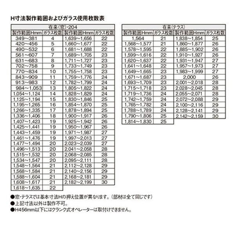 ガラスルーバー窓 06003 NCVオペラ W640×H370mm 単板ガラス アルミ