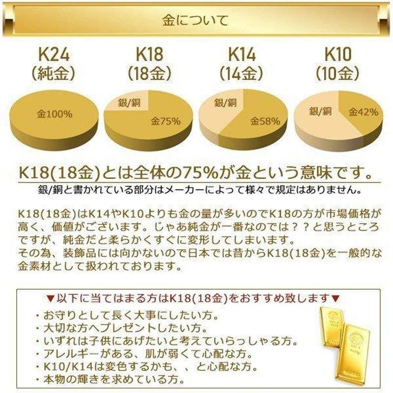 18金 ネックレス レディース K18 猫 キャット 動物 干支 ゴールド 地金 ジガネ 18K | LINEショッピング