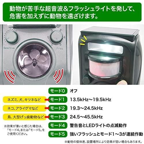 動物撃退器 猫よけ 害獣撃退器 ソーラー充電 超音波式 赤外線受信式センサー Animalshield GH-501