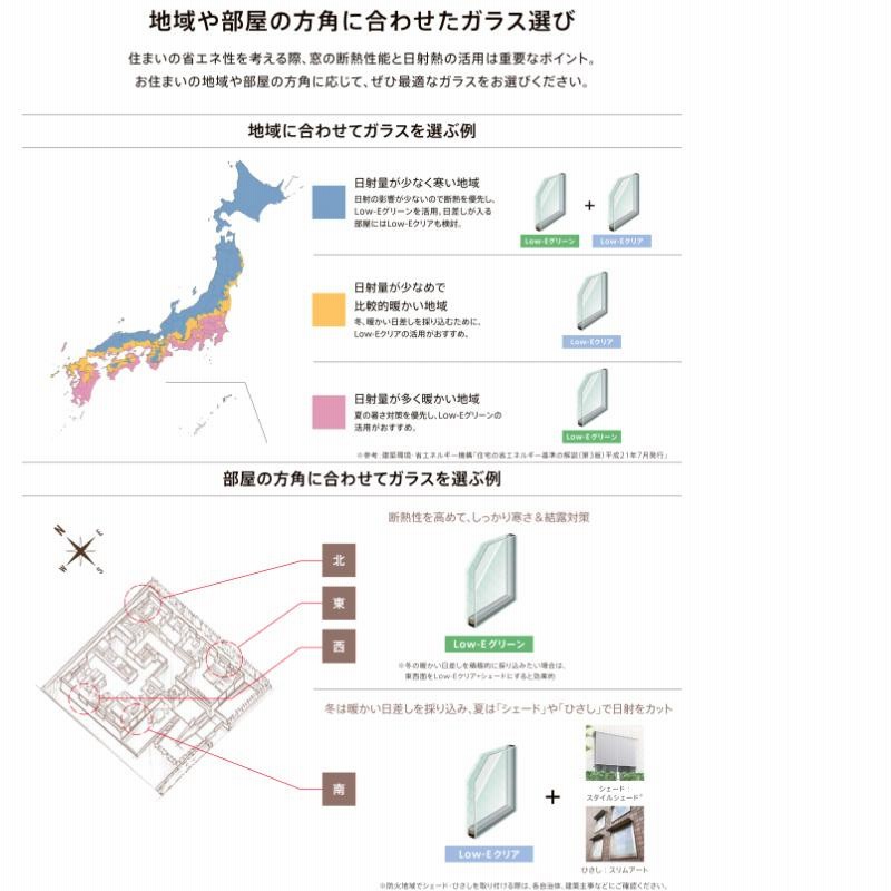 リクシル 防火戸 FG-L FIX窓【外押縁タイプ】 サッシ寸法 リクシル 防火戸 FG-L FIX窓【外押縁タイプ】 サッシ寸法
