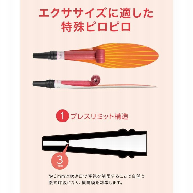 お腹 引き締め ロングブレスピロピロ 送料無料 [2個] 懐かしのピロピロで簡単