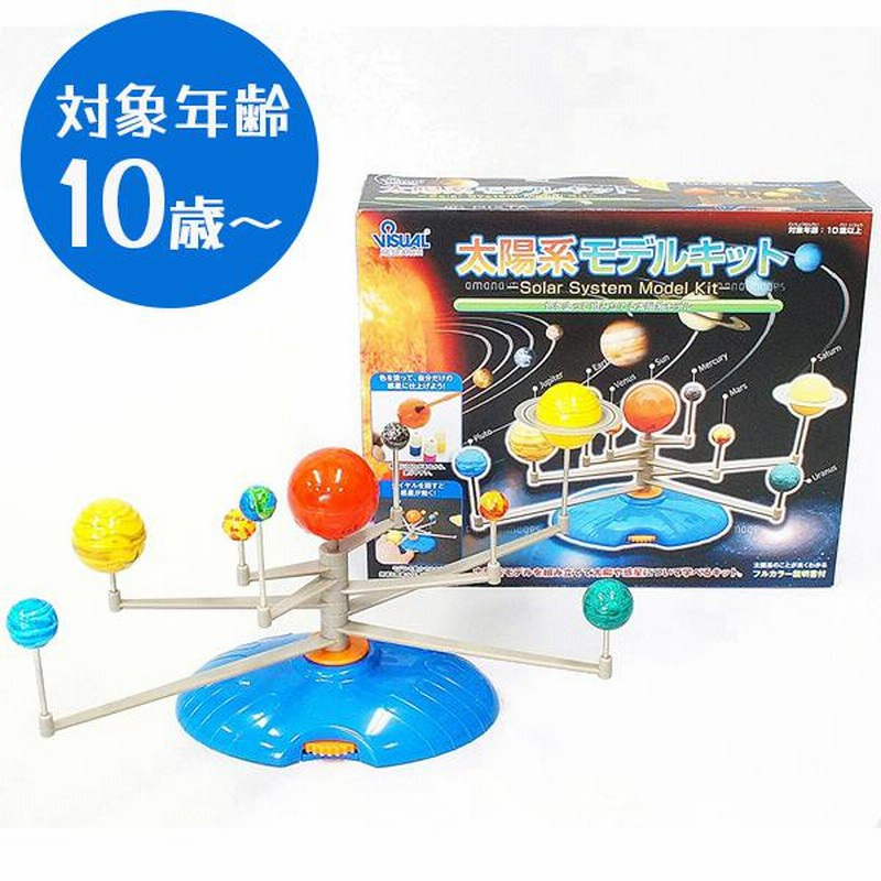理科実験　太陽光散乱（夕焼け）モデル実験セット（4０セット組） 夏休み 工作キット 小学生 太陽系モデルキット GE046 子供