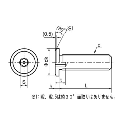 極薄ローヘッド 標準 生地 | LINEショッピング