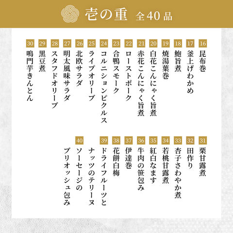 おせち 2024 送料無料 ホテルグランヴィア大阪 和洋中 一段重 （約２人前～３人前 ４０品）（お届け日12 31）メーカー直送 冷蔵便   和風 洋風 中華風 迎春 高級 本格 おせち料理 2024年 予約 正月 お節 御節 御節料理 福袋