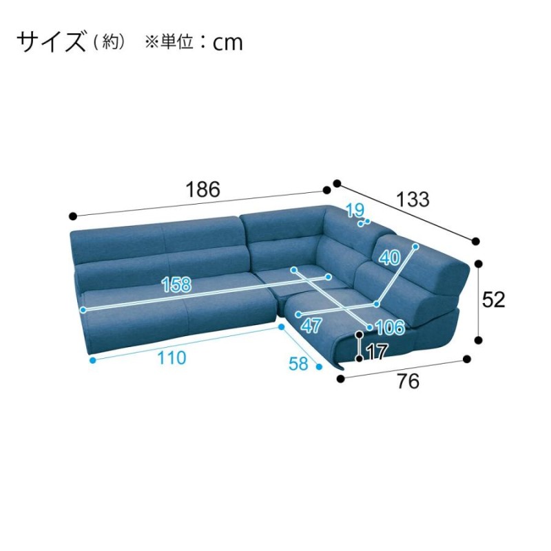 ローソファ3点セット コーナーソファ 3人掛け 布(ノーザン3 TBL) 座椅