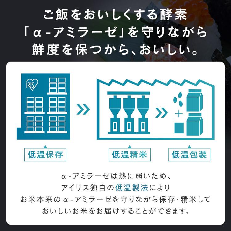 米5kg 無洗米 送料無料 お米 ひとめぼれ 岩手県産 低温製法米 岩手県産ひとめぼれ 5kg アイリスオーヤマ 令和4年産