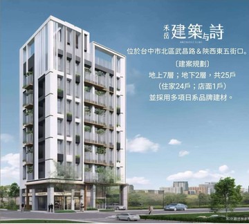 G7文心中清捷運站◆曉明女中.立人國中小◆雙主臥｜台中市北區武昌路