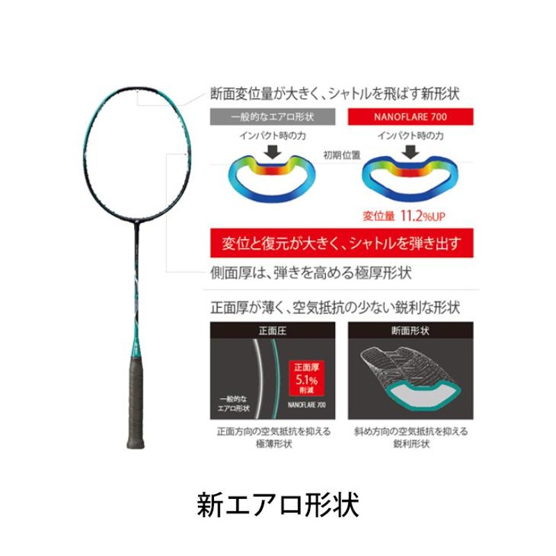 バドミントンラケット ヨネックス YONEX ナノフレア700 NANOFLARE700 ガット無料＋加工費無料 上級者 中級者 日本製/NF-700【ギフト不可】  | LINEブランドカタログ