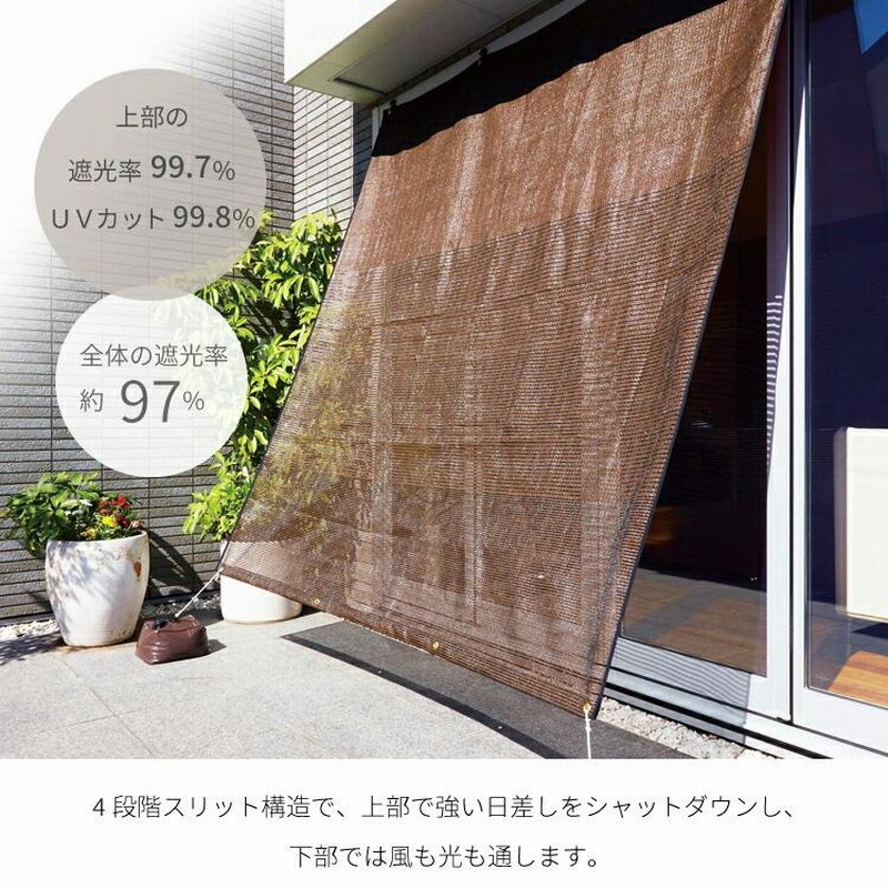 【美品】まとめ売り　オーニング　日よけ　遮光スクリーン サンシェード すだれ オーニングスリットシェード ASS-2020【 すだれ 屋外 目隠し