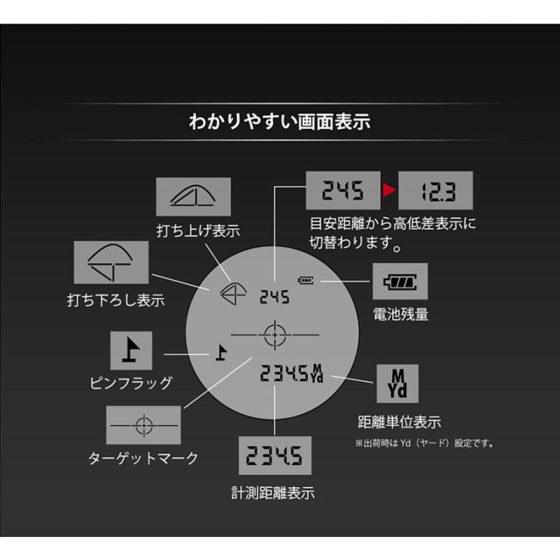 アウトレット/箱つぶれ】【メーカー保証】ショットナビ Laser Sniper X1 Fit2(ゴルフ距離計/レーザー測定器/レーザー距離計/ shotnavi) | LINEショッピング