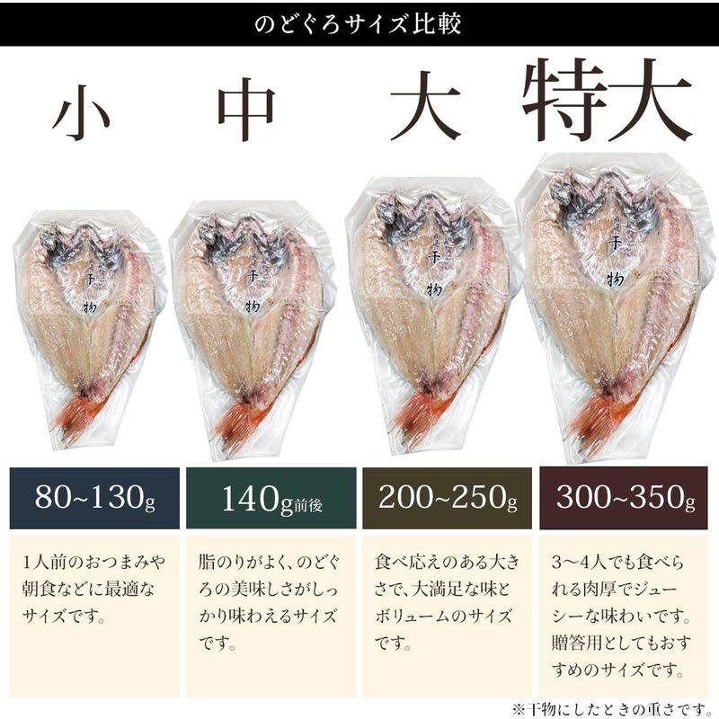 PLATA ギフト のどぐろ 一夜干し 山陰 浜田 冷凍1回 ワンフローズン 約300-350g×2尾 特大サイズ 島根県産 ノドグロ お