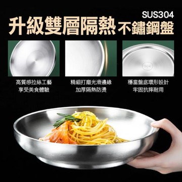 升級雙層隔熱304不鏽鋼盤(2入組)