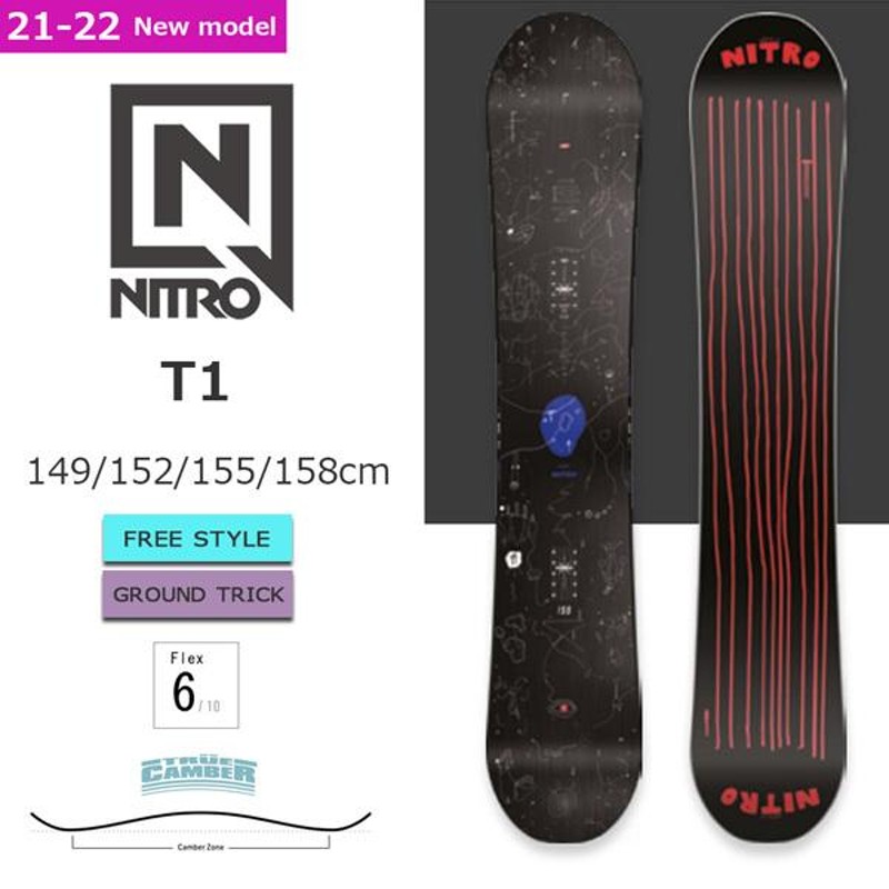 スノーボード板 NITRO(ナイトロ) アメリカンルーズ 155cm - スノーボード