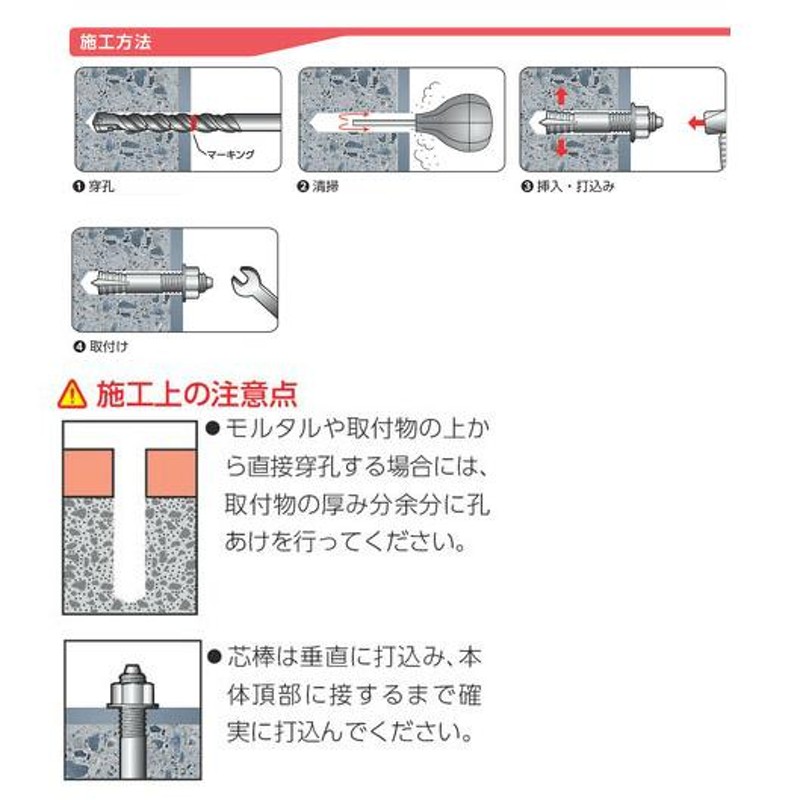 激安卸販売新品 サンコー テクノ アメラハンガーＩＴＡタイプ ステンレス製 50本 品番