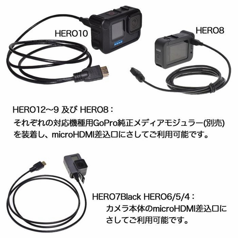 GoPro HERO8 Black 他付属品セット 【公式通販】