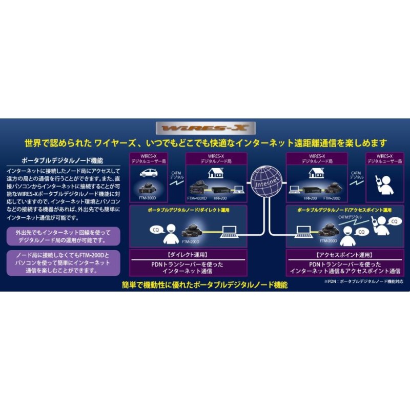 ☆FTM-400XD デジタル対応　20W APRS C4FM ヤエス☆ ☆FTM-400XD デジタル対応 20W APRS C4FM ヤエス☆ YAESU FTM