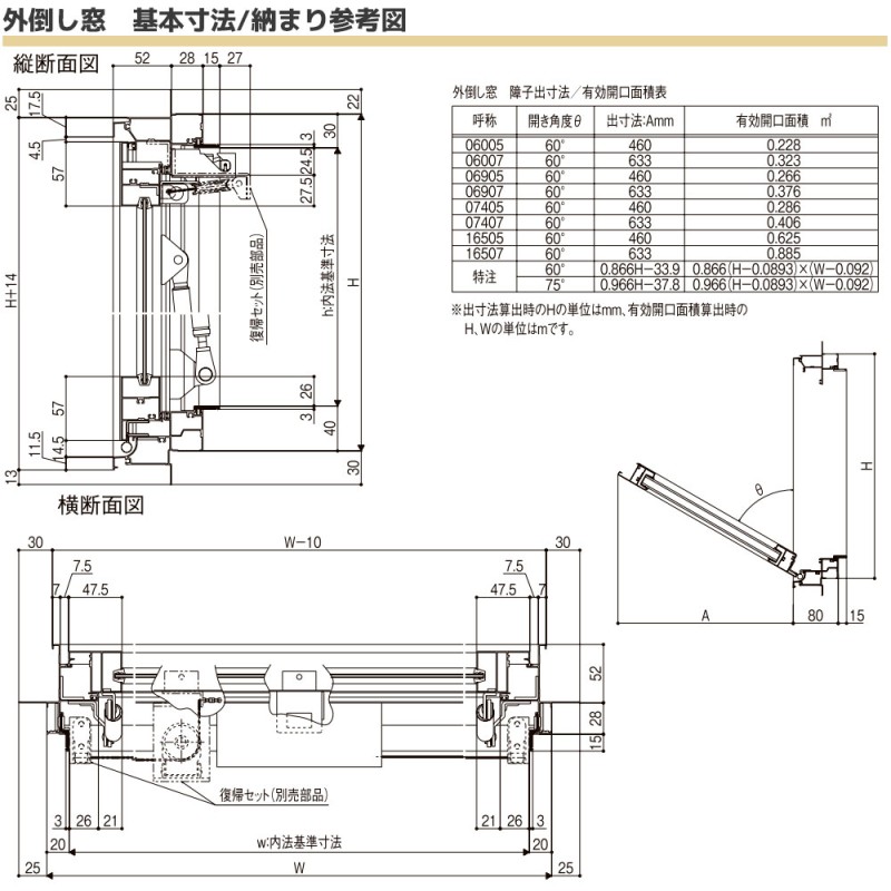 LIXIL セレクトサッシSG 装飾窓 外倒し窓：[幅1690mm×高770mm] | LINE