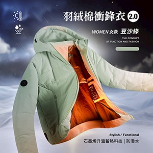 科技Clo+蓄熱防潑水機能防風禦寒羽絨棉衝鋒衣2.0