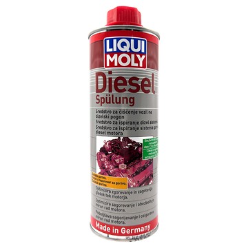 liqui moly diesel spulung 柴油清潔劑 | 柴油精 | 清潔噴油嘴 | 提升