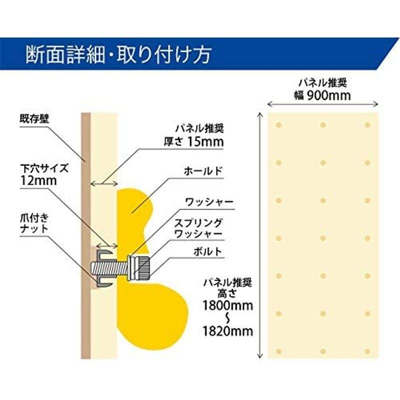 クライミングホールドセット （木壁・パネル用金具付き） ボルダリング