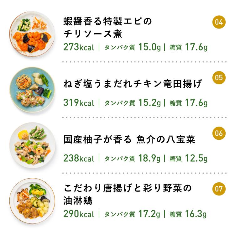 冷凍弁当 お弁当 おかず 本格中華 14食セット 冷凍食品 三ツ星ファームカロリー 健康 簡単 時短調理 送料無料