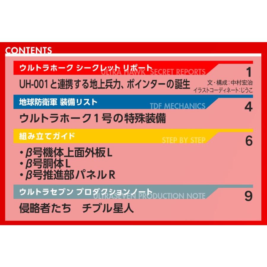 デアゴスティーニ　ウルトラホーク1号　第33号