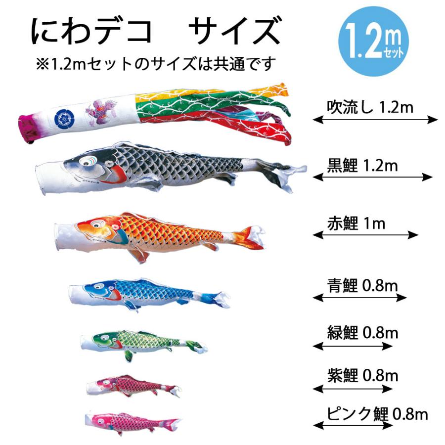 鯉のぼりこいのぼり 庭用 コンパクト にわデコ 風舞い 撥水加工 おしゃれ 簡単設置 1.2m 6点セット商品 かわいい