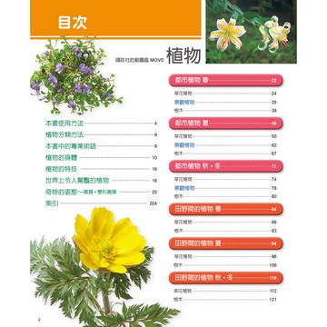 植物百科圖鑑