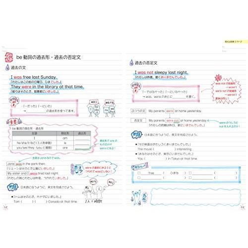 自分でつくれるまとめノート中2英語