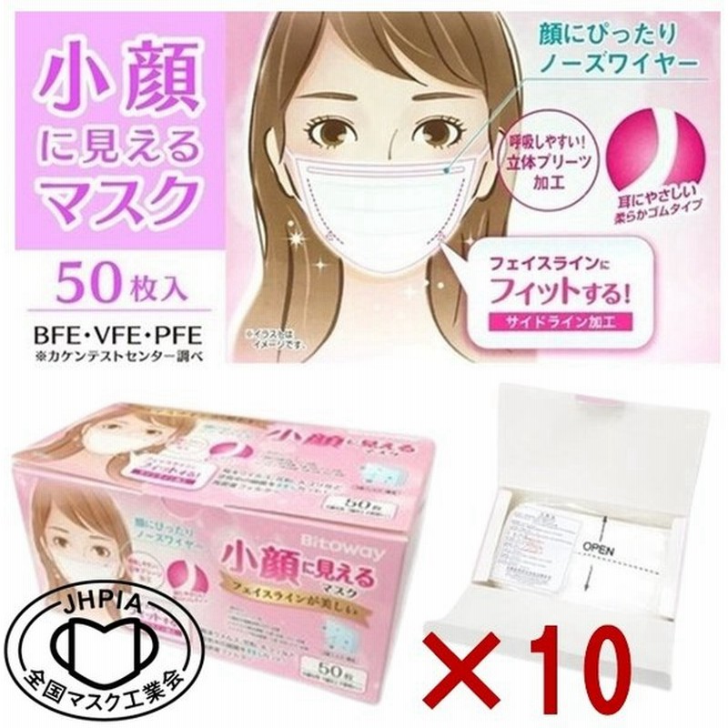 50枚入り 10個 全国マスク工業会 カケンテスト 50枚セット 小顔に見えるマスク 小顔マスク 小さめ 女性 不織布 素肌マスク ノーズワイヤー 小顔マスク 春マスク 通販 Lineポイント最大0 5 Get Lineショッピング