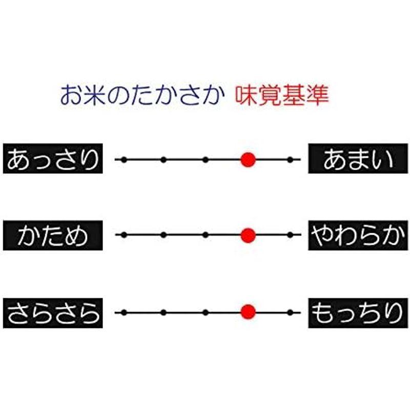 厳選 魚沼産コシヒカリ 精米 (5?)令和4年産 お米のたかさか