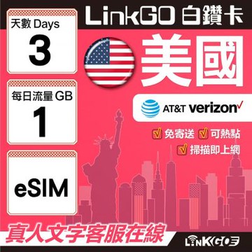 LinkGO白鑽卡 美國 eSIM卡 3天上網卡 每日1GB 高速流量(美國網卡 舊金山 洛杉磯 紐約 西雅圖)