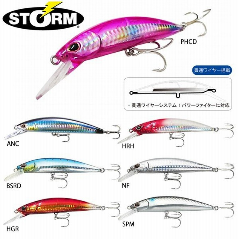 ラパラ Storm So Run ヘビーミノー 7 5ｃｍ Srhm75se ソルトルアー ミノー 通販 Lineポイント最大0 5 Get Lineショッピング