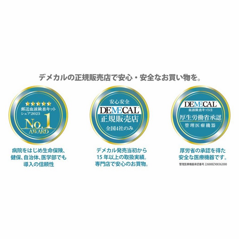 B型C型肝炎セルフチェック C型肝炎 早期発見のために─まずは画像でセルフチェックを】 7月