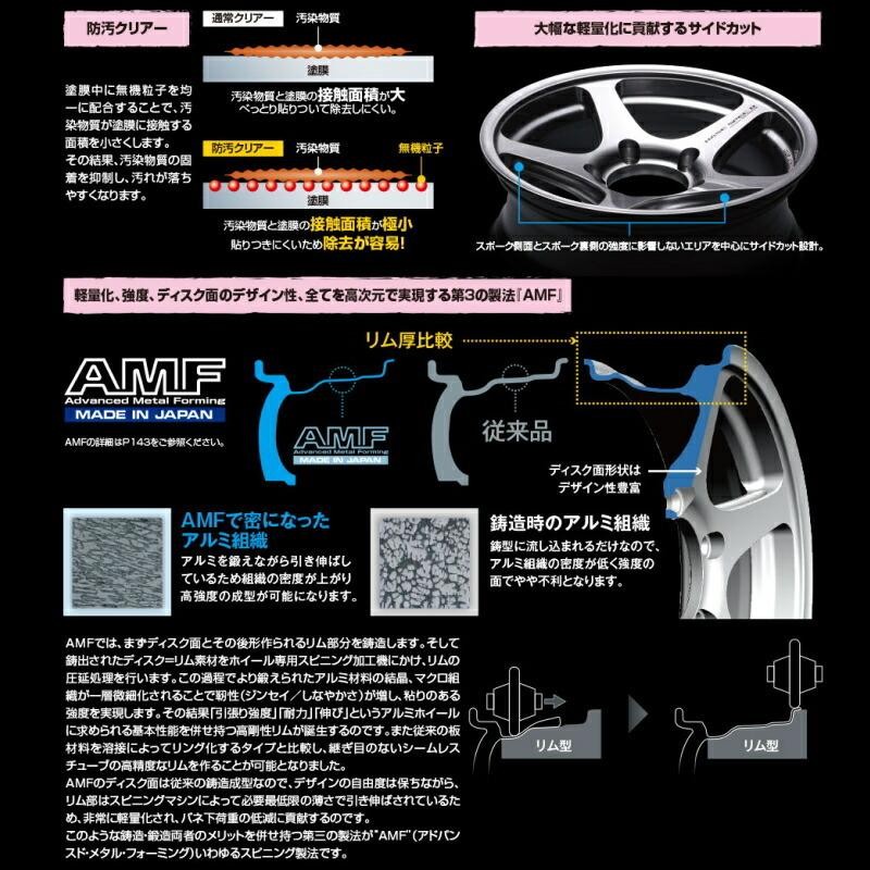 225/75R16 サマータイヤホイールセット ジムニーシエラ JB74 (YOKOHAMA GEOLANDAR AT u0026 HASESPEC 5穴  139.7) | LINEショッピング