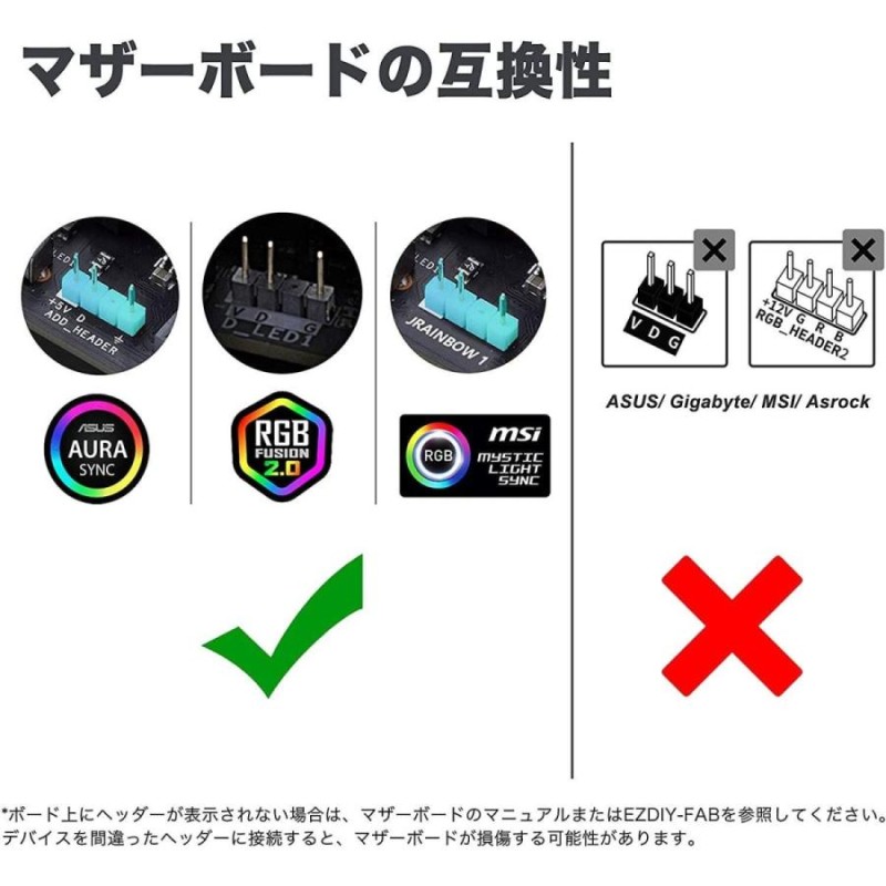 EZDIY-FAB 120mm RGBケースファン、マザーボードAura 同期、リモコン