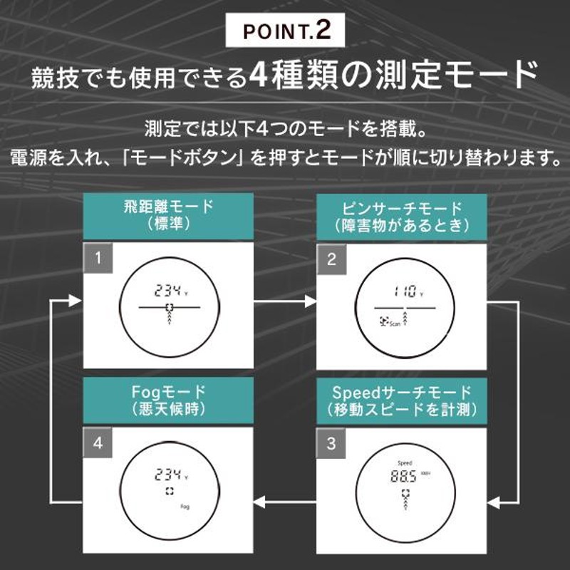 レーザー ゴルフ アイリスオーヤマ レーザー距離計 レッド PLM-600-Rゴルフ